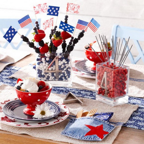Fourth Of July Decorations Ideas
 8 Lively Labor Day Treats & Activities CandyStore