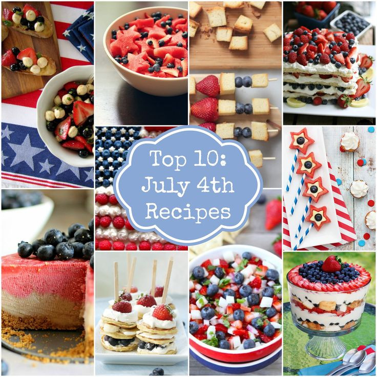 Fourth Of July Food Pinterest
 17 Best images about Patriotic on Pinterest