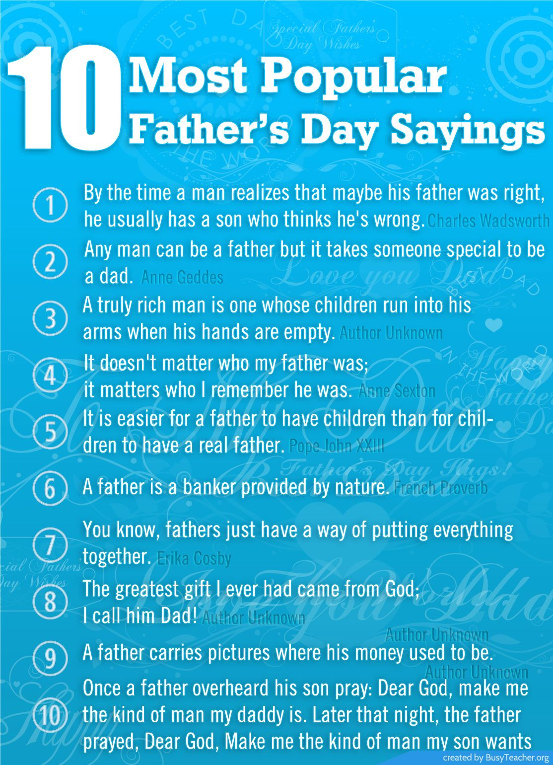 Great Fathers Day Quotes
 10 Most Popular Father s Day Sayings Poster