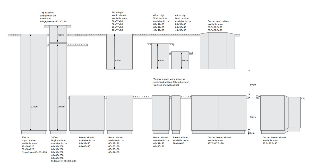 Ikea Kitchen Cabinet Sizes
 The prehensive guide to the IKEA Kitchen Planner IKEA