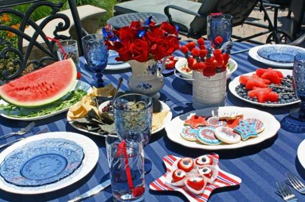 Labor Day Party Themes
 23 Amazing Labor Day Party Decoration Ideas Style Motivation