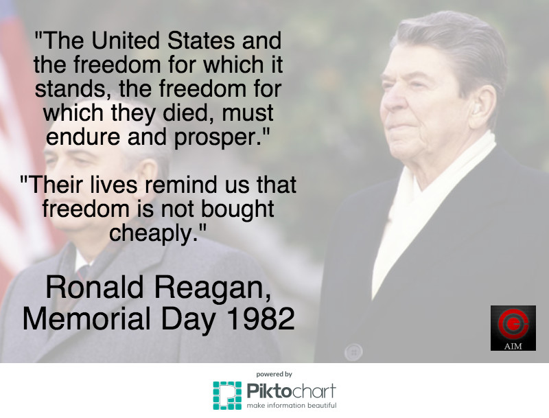 Memorial Day Quotes Ronald Reagan
 Happy Memorial Day from Us at AIA