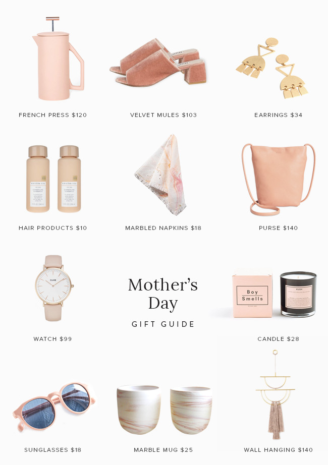 Mother's Day Gift Guide
 mother s day t guide almost makes perfect