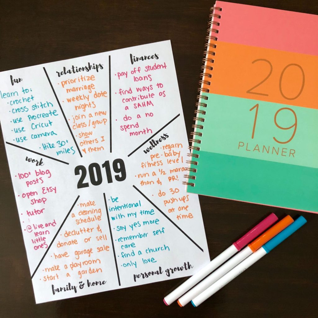 New Year Resolutions Ideas 2020
 Free New Year s Resolutions Printable Worksheet – Let s