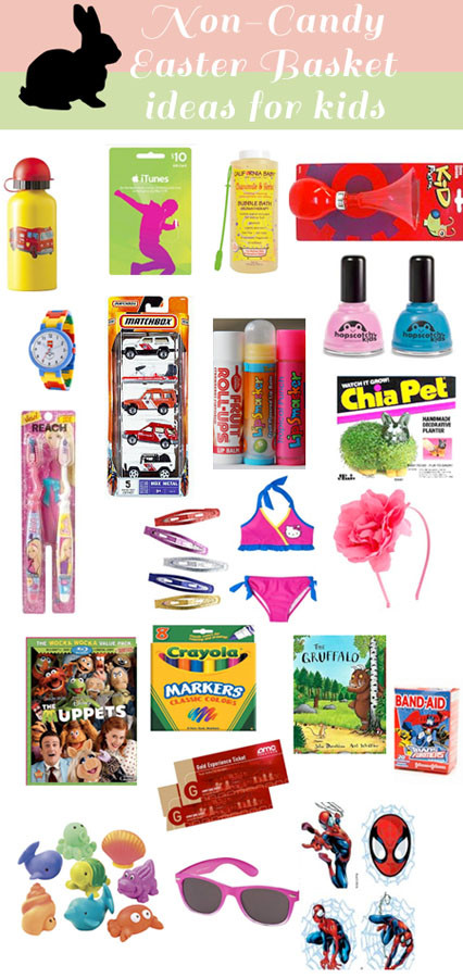 Non Candy Easter Basket Ideas
 Non Candy Easter Basket Ideas for Kids