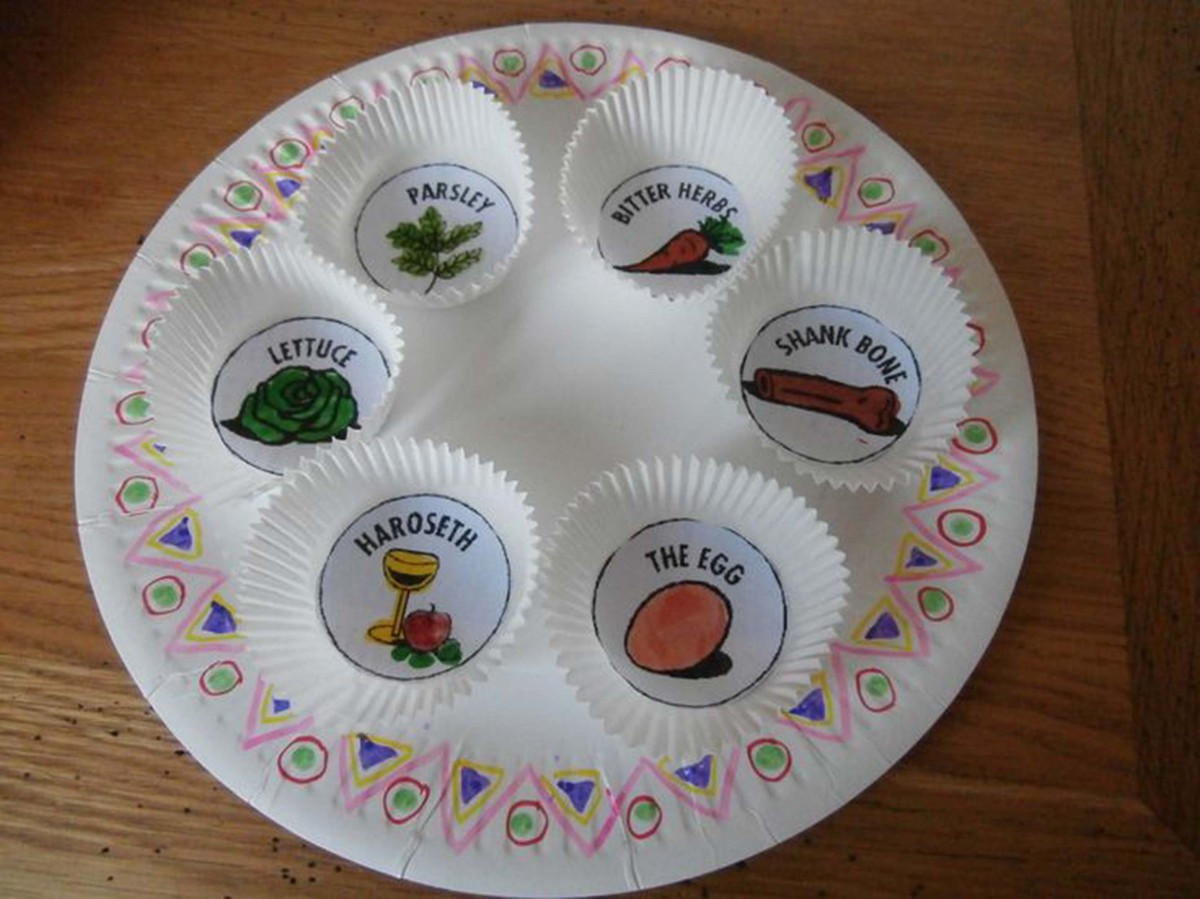 Passover Activities For Preschoolers
 15 DIY Passover Seder Plates Your Kids Will Love To Make