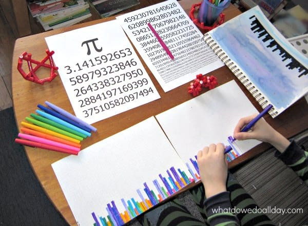 Pi Day Ideas For Kids
 hello Wonderful CELEBRATE PI DAY WITH THESE 7 FUN CRAFTS