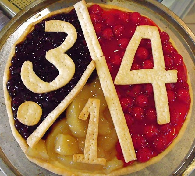 Pies For Pi Day Ideas
 Quick and Easy Pie Chart Pi Day Fruit Pizza Pie