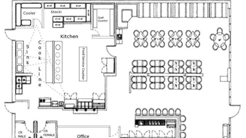 Restaurant Kitchen Floor Plan
 9 Restaurant Floor Plan Examples & Ideas for Your