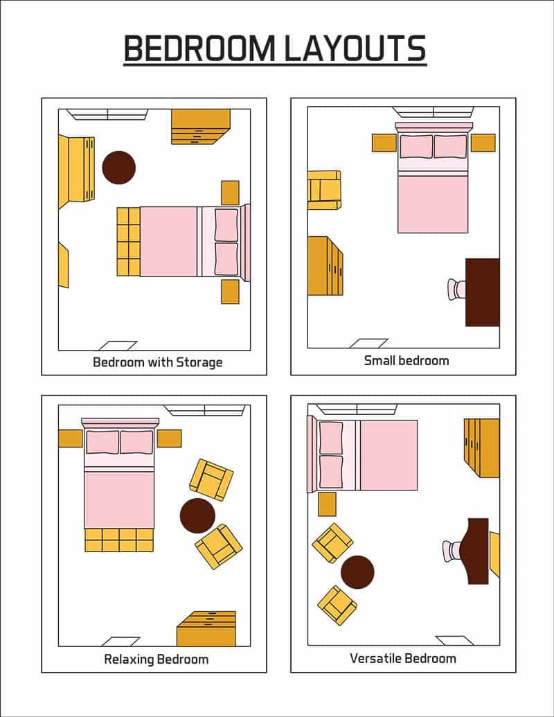 Small Bedroom Layouts
 Bedroom Layout Ideas Design Designing Idea