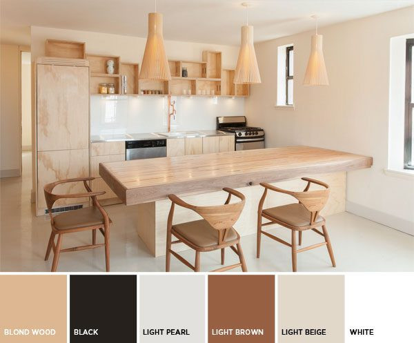Small Kitchen Color Schemes
 Best Small Kitchen Color Schemes — Eatwell101
