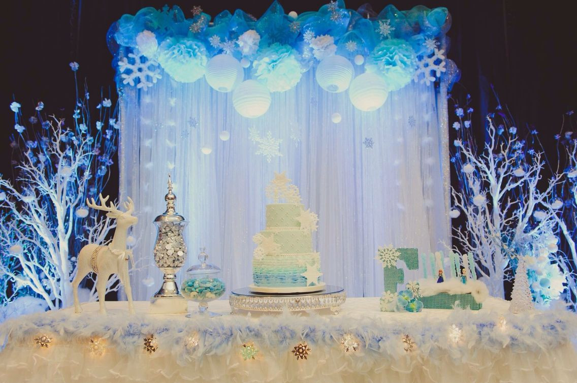 Winter Wonderland Backdrop Ideas
 Frozen themed backdrop in 2019