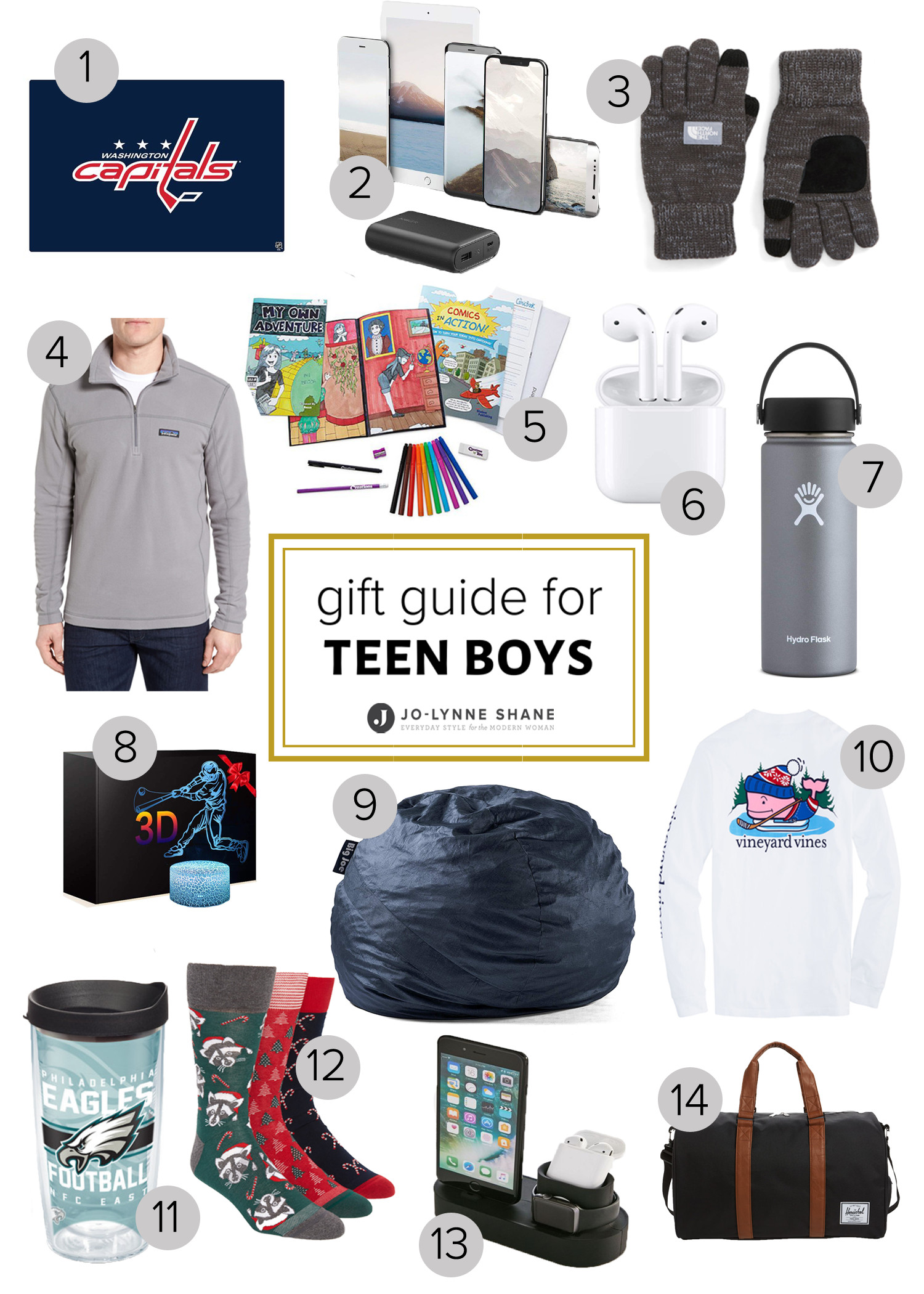 Boys Gift Ideas
 Holiday Gift Ideas for Teen Boys