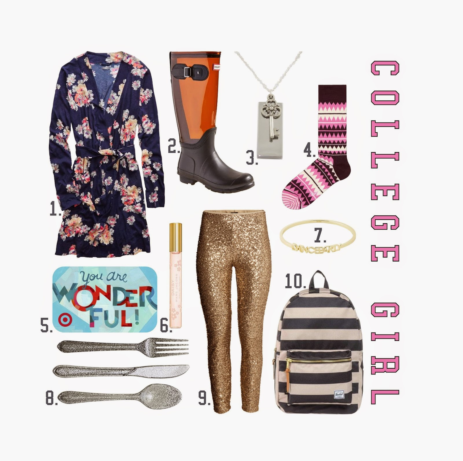 College Girlfriend Gift Ideas
 Gift Guide College Girl 2014