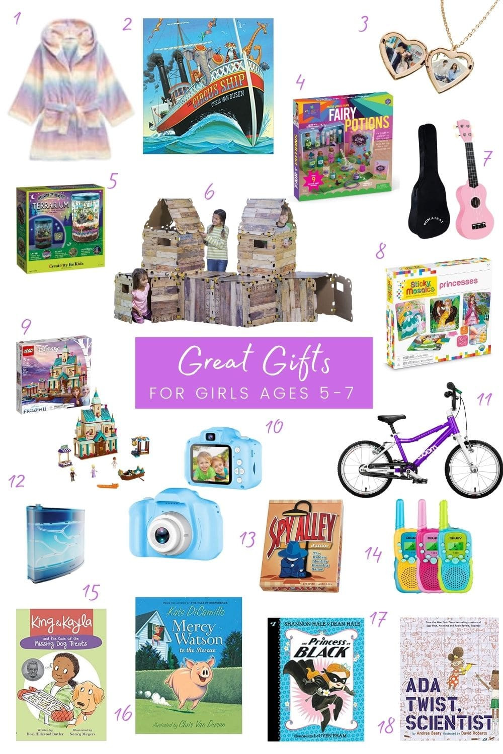 Gift Ideas For 6 Year Old Girls
 Gift Ideas for 6 Year Old Girls