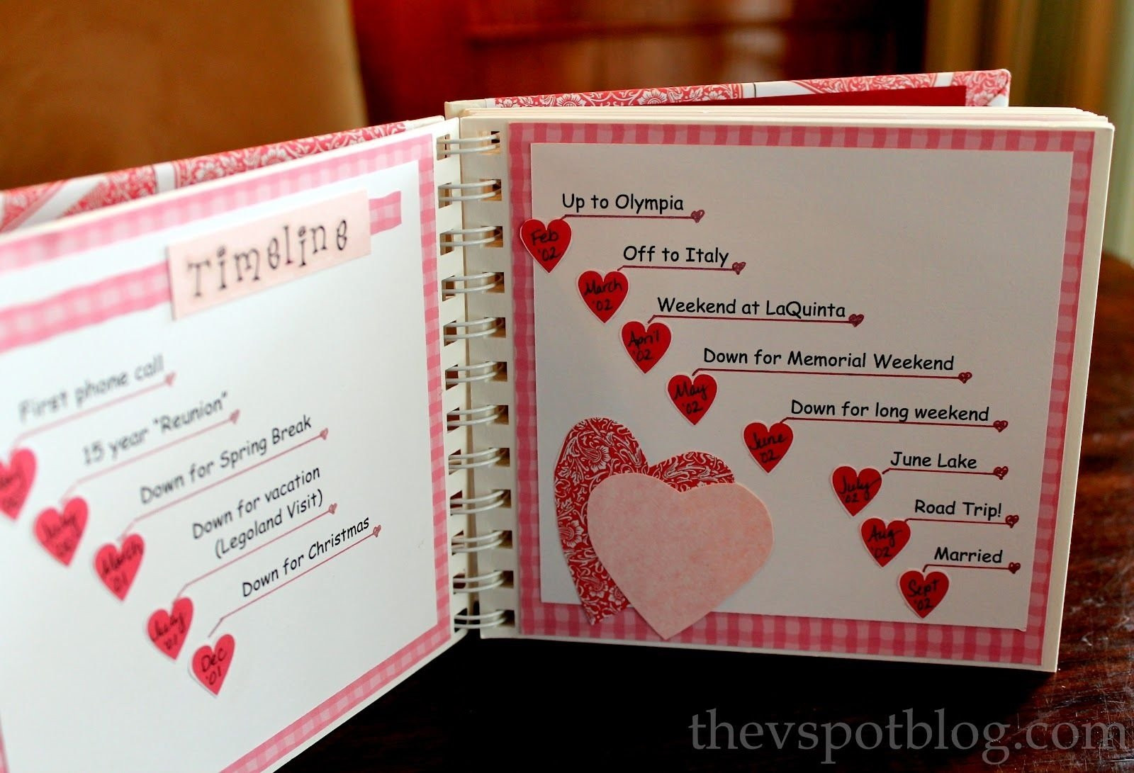 Valentine Gift Ideas For New Boyfriend
 10 Fantastic Handmade Gift Ideas For Boyfriend 2020